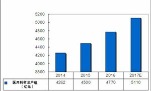 全國暫?？谡?、防護服等6類防疫物資通過市場采購貿易方式出口 “市場采購貿易”是什么意思