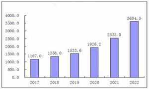 日本富士山60年來將首次封山 疫情對日本旅游業影響 2020旅游酒店行業前景及規模預測