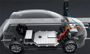 新能源汽車動力電池市場現狀及前景分析