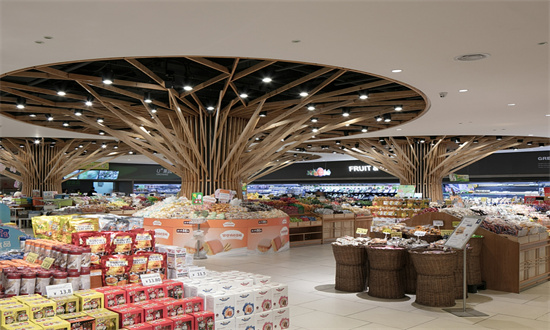 精品超市行業市場全景調研