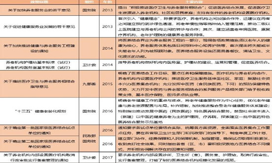 2024北斗系統行業發展趨勢機遇分析