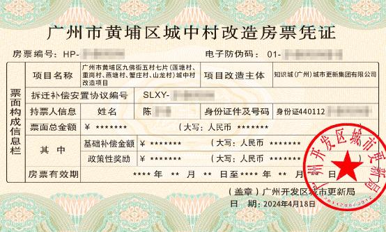 城中村改造：深圳市城中村改造已實現固定資產投資約7000億元