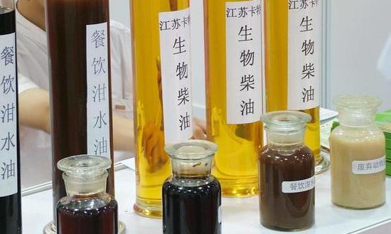 2024生物柴油行業市場分析及前景預測