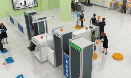 2024年防爆安檢系統行業的產業鏈上下游結構及發展趨勢分析