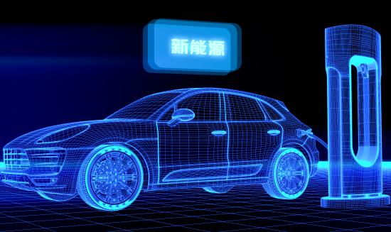 中國新能源汽車金融行業市場特征及發展環境分析