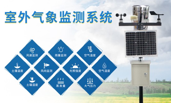 2024年中國氣象探測系統行業的市場發展現狀及投資趨勢分析