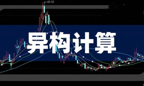 2024年中國異構計算行業(yè)的市場發(fā)展現(xiàn)狀及投資趨勢分析
