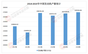 2025年中國汽車發(fā)動(dòng)機(jī)行業(yè)：消費(fèi)者需求裂變、技術(shù)路線博弈與資本押注風(fēng)口